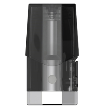 Nfix Pod CRC